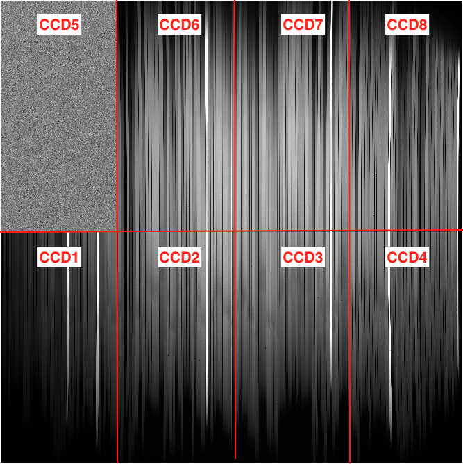 DEIMOS flat field in spectral mode