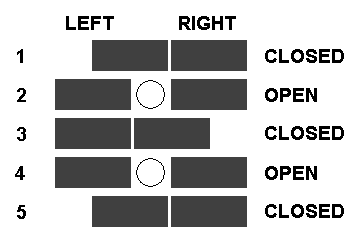 Shutter cycling diagram.