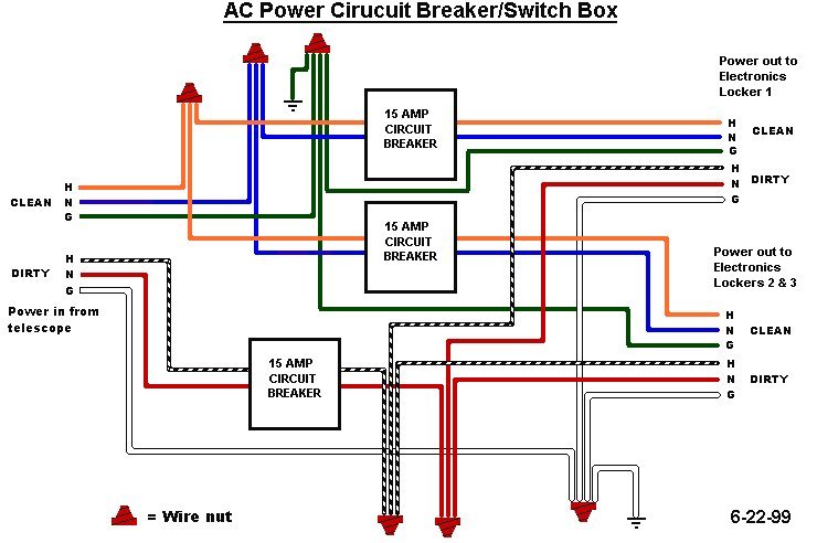 AC Wiring for ESI Spectrograph Electronics Manual