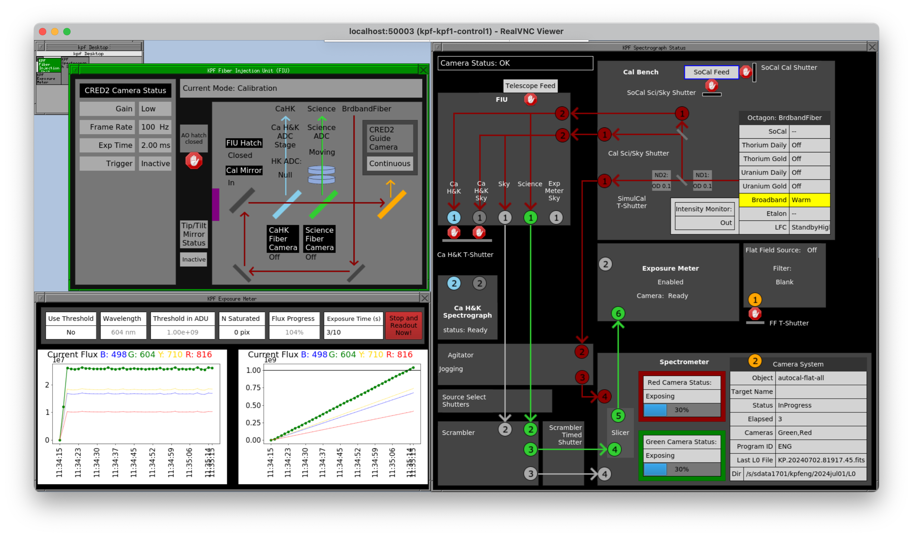 A screenshot of the control1 VNC