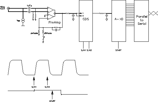 \begin{figure}\begin{center}
\epsfig{file=circuit.eps,height=4.6in,angle=90}\end{center}
\end{figure}