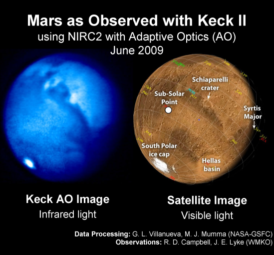 NIRC2 LGS-AO image of Mars