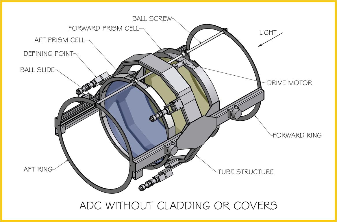 Mechanical rendering of the Cass ADC