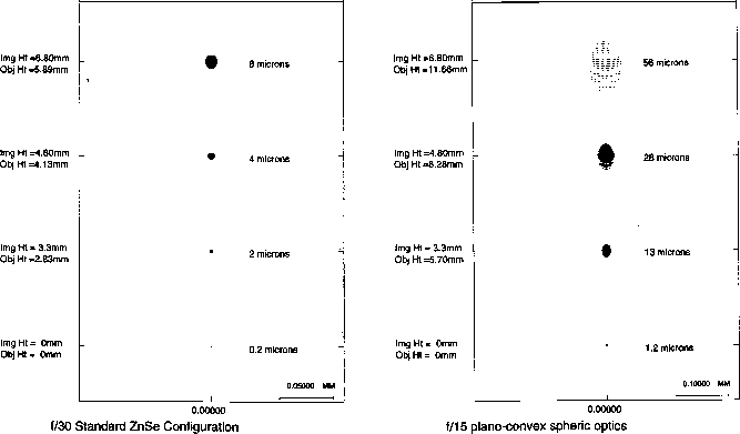 \begin{figure}\begin{center}
\epsfig{file=spot2.eps,height=6.in,angle=-90}\end{center}
\end{figure}