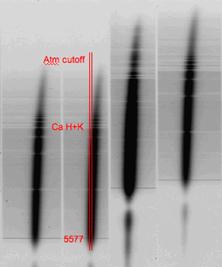 Sample spectrum with ADC not correcting